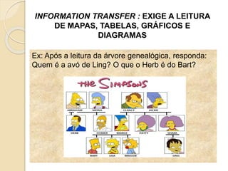 INFORMATION TRANSFER : EXIGE A LEITURA
DE MAPAS, TABELAS, GRÁFICOS E
DIAGRAMAS
Ex: Após a leitura da árvore genealógica, responda:
Quem é a avó de Ling? O que o Herb é do Bart?
 
