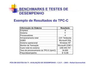 BENCHMARKS E TESTES DE
          DESEMPENHO

    Exemplo de Resultados do TPC-C

           Informação do Sistema                      Resultado
           Empresa                                         X
           Sistema                                         Y
           Processadores                                   4
           Armazenamento total                      2,61 Terabytes
           SGBD                                     Microsoft SQL
           Sistema operacional                       Windows NT
           Monitor de Transação                    Microsoft COM +
           Custo total do sistema                    US$ 445.747
           Taxa de processamento do TPC-C (tpmC)        34.600
           Preço/desempenho                             $ 12,89




PÓS EM GESTÃO DA TI - AVALIAÇÃO DE DESEMPENHO – C.E.F. – 2005 – Rafael Sommerfeld
 