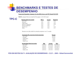 BENCHMARKS E TESTES DE
          DESEMPENHO

 TPC-C




PÓS EM GESTÃO DA TI - AVALIAÇÃO DE DESEMPENHO – C.E.F. – 2005 – Rafael Sommerfeld
 