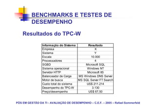 BENCHMARKS E TESTES DE
          DESEMPENHO

    Resultados do TPC-W
                 Informação do Sistema        Resultado
                 Empresa                          X
                 Sistema                          Y
                 Escala                        10.000
                 Processadores                    4
                 SGBD                       Microsoft SQL
                 Sistema operacional         Windows NT
                 Servidor HTTP               Microsoft IIS
                 Balanceador de Carga   MS Windows DNS Server
                 Motor de busca         MS SQL Server FT Search
                 Custo total do sistema      US$ 211.214
                 Desempenho do TPC-W            3.130
                 Preço/desempenho             US$ 67,50


PÓS EM GESTÃO DA TI - AVALIAÇÃO DE DESEMPENHO – C.E.F. – 2005 – Rafael Sommerfeld
 