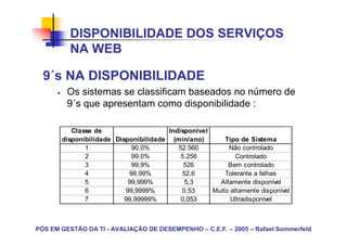 DISPONIBILIDADE DOS SERVIÇOS
          NA WEB

  9´s NA DISPONIBILIDADE
         Os sistemas se classificam baseados no número de
         9´s que apresentam como disponibilidade :

          Classe de                   Indisponível
       disponibilidade Disponibilidade (min/ano)       Tipo de Sistema
              1             90,0%        52.560         Não controlado
              2             99,0%         5.256            Controlado
              3             99,9%          526          Bem controlado
              4            99,99%         52,6         Tolerante a falhas
              5            99,999%         5,3       Altamente disponível
              6           99,9999%        0,53     Muito altamente disponível
              7           99,99999%       0,053          Ultradisponível



PÓS EM GESTÃO DA TI - AVALIAÇÃO DE DESEMPENHO – C.E.F. – 2005 – Rafael Sommerfeld
 