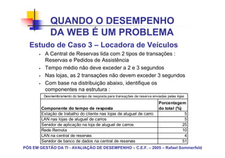QUANDO O DESEMPENHO
            DA WEB É UM PROBLEMA
  Estudo de Caso 3 – Locadora de Veículos
          A Central de Reservas lida com 2 tipos de transações :
          Reservas e Pedidos de Assistência
          Tempo médio não deve exceder a 2 e 3 segundos
          Nas lojas, as 2 transações não devem exceder 3 segundos
          Com base na distribuição abaixo, identifique os
          componentes na estrutura :
         Desmembramento do tempo de resposta para transações de reserva enviadas pelas lojas
                                                                            Porcentagem
        Componente do tempo de resposta                                     do total (%)
        Estação de trabalho do cliente nas lojas de aluguel de carro                      5
        LAN nas lojas de aluguel de carros                                                5
        Servidor de aplicação na loja de aluguel de carros                               25
        Rede Remota                                                                      10
        LAN na central de reservas                                                        4
        Servidor de banco de dados na central de reservas                                51
PÓS EM GESTÃO DA TI - AVALIAÇÃO DE DESEMPENHO – C.E.F. – 2005 – Rafael Sommerfeld
 
