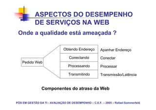 ASPECTOS DO DESEMPENHO
            DE SERVIÇOS NA WEB
 Onde a qualidade está ameaçada ?

                               Obtendo Endereço        Apanhar Endereço

                                  Conectando           Conectar
    Pedido Web
                                  Processando          Processar

                                  Transmitindo         Transmissão/Latência


                Componentes do atraso da Web


PÓS EM GESTÃO DA TI - AVALIAÇÃO DE DESEMPENHO – C.E.F. – 2005 – Rafael Sommerfeld
 