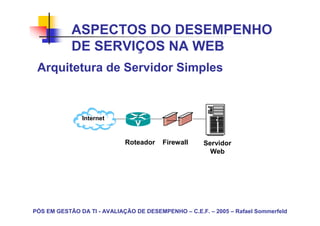 ASPECTOS DO DESEMPENHO
            DE SERVIÇOS NA WEB
 Arquitetura de Servidor Simples



               Internet



                             Roteador    Firewall     Servidor
                                                        Web




PÓS EM GESTÃO DA TI - AVALIAÇÃO DE DESEMPENHO – C.E.F. – 2005 – Rafael Sommerfeld
 