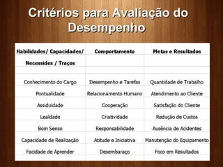 Critérios para Avaliação do
       Desempenho
 