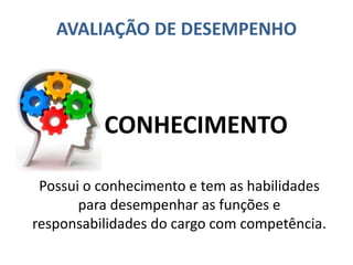 CONHECIMENTO
Possui o conhecimento e tem as habilidades
para desempenhar as funções e
responsabilidades do cargo com competência.
AVALIAÇÃO DE DESEMPENHO
 