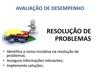 AVALIAÇÃO DE DESEMPENHO
• Identifica e toma iniciativa na resolução de
problemas;
• Assegura informações relevantes;
• Implementa soluções.
RESOLUÇÃO DE
PROBLEMAS
 