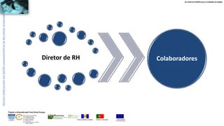 Os melhores RUMOS para os Cidadãos da Região
UNIÃO EUROPEIA
Fundo Social Europeu
REPÚBLICA PORTUGUESAREGIÃO AUTÓNOMA DA MADEIRA
ÁREAS DE EDUCAÇÃO E FORMAÇÃO
- 342 - Marketing e publicidade
- 344 - Contabilidade e fiscalidade
- 345 - Gestão e administração
- 811 - Hotelaria e restauração
- 812 - Turismo e lazer
- 146 - Formação de professores e formadores
de áreas tecnológicas
Projecto co-financiado pelo Fundo Social Europeu
Diretor de RH Colaboradores
 