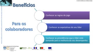 Os melhores RUMOS para os Cidadãos da Região
UNIÃO EUROPEIA
Fundo Social Europeu
REPÚBLICA PORTUGUESAREGIÃO AUTÓNOMA DA MADEIRA
ÁREAS DE EDUCAÇÃO E FORMAÇÃO
- 342 - Marketing e publicidade
- 344 - Contabilidade e fiscalidade
- 345 - Gestão e administração
- 811 - Hotelaria e restauração
- 812 - Turismo e lazer
- 146 - Formação de professores e formadores
de áreas tecnológicas
Projecto co-financiado pelo Fundo Social Europeu
Conhecer as regras do jogo
Conhecer as expetativas do seu líder
Conhecer as providências que o líder está
tomando para a melhoria do seu desempenho
 