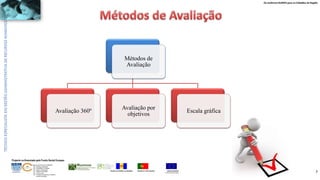 Os melhores RUMOS para os Cidadãos da Região
UNIÃO EUROPEIA
Fundo Social Europeu
REPÚBLICA PORTUGUESAREGIÃO AUTÓNOMA DA MADEIRA
ÁREAS DE EDUCAÇÃO E FORMAÇÃO
- 342 - Marketing e publicidade
- 344 - Contabilidade e fiscalidade
- 345 - Gestão e administração
- 811 - Hotelaria e restauração
- 812 - Turismo e lazer
- 146 - Formação de professores e formadores
de áreas tecnológicas
Projecto co-financiado pelo Fundo Social Europeu
7
Métodos de
Avaliação
Avaliação 360º
Avaliação por
objetivos
Escala gráfica
 
