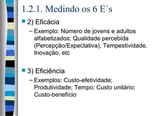 1.2.1. Medindo os 6 E´s
 2) Eficácia
– Exemplo: Número de jovens e adultos
alfabetizados; Qualidade percebida
(Percepção/Expectativa), Tempestividade,
Inovação, etc
 3) Eficiência
– Exemplos: Custo efetividade;‐
Produtividade; Tempo; Custo unitário;
Custo benefício‐
 