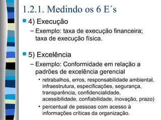 1.2.1. Medindo os 6 E´s
 4) Execução
– Exemplo: taxa de execução financeira;
taxa de execução física.
 5) Excelência
– Exemplo: Conformidade em relação a
padrões de excelência gerencial
• retrabalhos, erros, responsabilidade ambiental,
infraestrutura, especificações, segurança,
transparência, confidencialidade,
acessibilidade, confiabilidade, inovação, prazo)
• percentual de pessoas com acesso à
informações críticas da organização.
 
