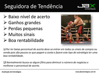 Com muita Disciplina e um pouco de Paciência qualquer pessoa pode reproduzir os resultado;