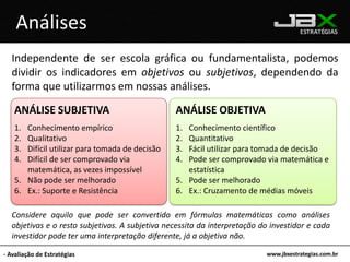 Tiram o fatoremocional;Tipos de EstratégiasSeguidora de tendência: entra em um negócio quando identifica um tendência bem definida e segue até o final da tendência. Ex.: Cruzamento de Médias Móveis