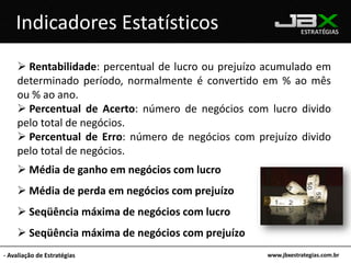 Volatilidade: semelhante a contra-tendência, mas define seuspontos de entrada e saídabaseadonavolatilidade do ativo. Ex.: Bandas de BollingerSeguidora de Tendência Baixo nível de acerto