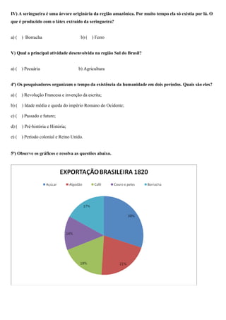 IV) A seringueira é uma árvore originária da região amazônica. Por muito tempo ela só existia por lá. O
que é produzido com o látex extraído da seringueira?
a) ( ) Borracha b) ( ) Ferro
V) Qual a principal atividade desenvolvida na região Sul do Brasil?
a) ( ) Pecuária b) Agricultura
4ª) Os pesquisadores organizam o tempo da existência da humanidade em dois períodos. Quais são eles?
a) ( ) Revolução Francesa e invenção da escrita;
b) ( ) Idade média e queda do império Romano do Ocidente;
c) ( ) Passado e futuro;
d) ( ) Pré-história e História;
e) ( ) Período colonial e Reino Unido.
5ª) Observe os gráficos e resolva as questões abaixo.
 