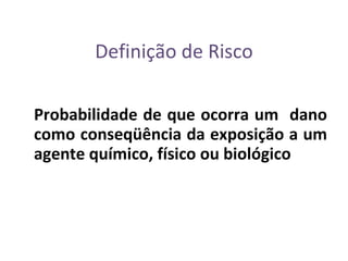 Definição de Risco Probabilidade de que ocorra um  dano como conseqüência da exposição a um agente químico, físico ou biológico 