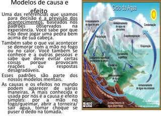 Modelos de causa e efeito  Uma das referências que usamos para decisão  é a previsão dos acontecimentos , baseados nos padrões observados na experiência. Você sabe por que não deve jogar uma pedra bem acima de sua cabeça.  Também sabe o que vai acontecer se demorar com a mão no fogo ou no calor. Você também se conhece e a outras pessoas e sabe que deve evitar certas coisas porque provocam reações ou respostas desagradáveis.  Esses padrões são parte dos nossos modelos mentais.  As causas e os efeitos no mundo podem aparecer de várias maneiras. A mais conhecida e usada por nós é a causa e efeito simples: por a mão no fogo/queimar, abrir a torneira/sair água, tomar choque se puser o dedo na tomada.   