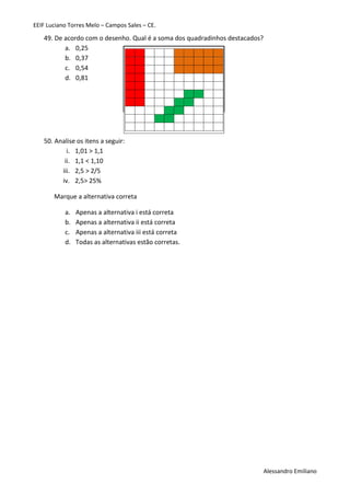 EEIF Luciano Torres Melo – Campos Sales – CE. 
Alessandro Emiliano 
49. De acordo com o desenho. Qual é a soma dos quadradinhos destacados? 
a. 0,25 
b. 0,37 
c. 0,54 
d. 0,81 
50. Analise os itens a seguir: 
i. 1,01 > 1,1 
ii. 1,1 < 1,10 
iii. 2,5 > 2/5 
iv. 2,5> 25% 
Marque a alternativa correta 
a. Apenas a alternativa i está correta 
b. Apenas a alternativa ii está correta 
c. Apenas a alternativa iii está correta 
d. Todas as alternativas estão corretas. 
 