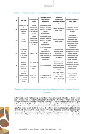102
Quadro 2 – Principais atributos das metodologias da compensação ambiental nos estados pesquisados
Legenda: CA – Compensação Ambiental; VCA – Valor de Compensação Ambiental; GI – Grau de Impacto; VR – Valor
de Referência; IM – Indicadores de Magnitude; IB – Indicadores de Biodiversidade; ICB – Indicadores de Compro-
metimento de Biodiversidade; IT – Indicadores de Temporalidade; IUC – Indicador de Influência sobre Unidade de
Conservação.
Conforme observado no Quadro 2, as novidades metodológicas identificadas se deram sobre-
tudo em relação aos indicadores/fatores considerados na determinação do Grau de Impacto
do empreendimento licenciado, bem como em relação ao tratamento contábil da receita gera-
da. Os estados de RJ, PR e MS possuem metodologias específicas de cálculo de compensação
ambiental e Grau de Impacto. Cada um desses estados apresenta componentes e parâmetros
específicos para o cálculo de GI. Na maioria dos estados, o recurso da compensação ambiental
é considerado orçamentário, sendo alocado em contas do estado, ou contas separadas para
cada empreendimento e administradas pelo estado, conforme procedimento no PR e MS. Nos
estados da BA e MS, o recurso pode ainda ser extraorçamentário, uma vez que o empreendedor
Sustentabilidade em Debate - Brasília, v. 7, n. 1, p. 89-106, jan/abr 2016
Alberto Fonseca
e Frederico Leite
 