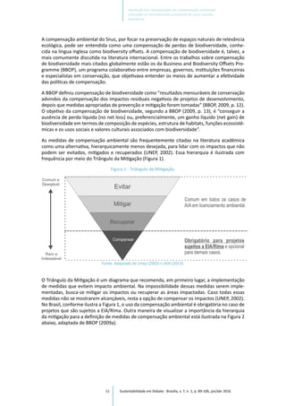 93
A compensação ambiental do Snuc, por focar na preservação de espaços naturais de relevância
ecológica, pode ser entendida como uma compensação de perdas de biodiversidade, conhe-
cida na língua inglesa como biodiversity offsets. A compensação de biodiversidade é, talvez, a
mais comumente discutida na literatura internacional. Entre os trabalhos sobre compensação
de biodiversidade mais citados globalmente estão os da Business and Biodiversity Offsets Pro-
gramme (BBOP), um programa colaborativo entre empresas, governos, instituições financeiras
e especialistas em conservação, que objetivava entender os meios de aumentar a efetividade
das políticas de compensação.
A BBOP definiu compensação de biodiversidade como “resultados mensuráveis de conservação
advindos da compensação dos impactos residuais negativos de projetos de desenvolvimento,
depois que medidas apropriadas de prevenção e mitigação foram tomadas” (BBOP, 2009, p. 12).
O objetivo da compensação de biodiversidade, segundo a BBOP (2009, p. 13), é “conseguir a
ausência de perda líquida (no net loss) ou, preferencialmente, um ganho líquido (net gain) de
biodiversidade em termos de composição de espécies, estrutura de habitats, funções ecossistê-
micas e os usos sociais e valores culturais associados com biodiversidade”.
As medidas de compensação ambiental são frequentemente citadas na literatura acadêmica
como uma alternativa, hierarquicamente menos desejada, para lidar com os impactos que não
podem ser evitados, mitigados e recuperados (UNEP, 2002). Essa hierarquia é ilustrada com
frequência por meio do Triângulo da Mitigação (Figura 1).
Figura 1 - Triângulo da Mitigação.
Fonte: Adaptado de Unep (2002) e IAIA (2013).
O Triângulo da Mitigação é um diagrama que recomenda, em primeiro lugar, a implementação
de medidas que evitem impacto ambiental. Na impossibilidade dessas medidas serem imple-
mentadas, busca-se mitigar os impactos ou recuperar as áreas impactadas. Caso todas essas
medidas não se mostrarem alcançáveis, resta a opção de compensar os impactos (UNEP, 2002).
No Brasil, conforme ilustra a Figura 1, o uso da compensação ambiental é obrigatória no caso de
projetos que são sujeitos a EIA/Rima. Outra maneira de visualizar a importância da hierarquia
da mitigação para a definição de medidas de compensação ambiental está ilustrada na Figura 2
abaixo, adaptada de BBOP (2009a).
Sustentabilidade em Debate - Brasília, v. 7, n. 1, p. 89-106, jan/abr 2016
Avaliação das metodologias de compensação ambiental
utilizadas no licenciamento ambiental de cinco estados
brasileiros
 