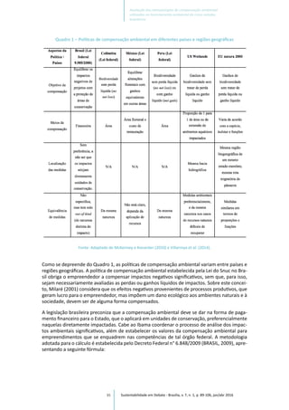 95
Quadro 1 – Políticas de compensação ambiental em diferentes países e regiões geográficas
Fonte: Adaptado de McKenney e Kiesecker (2010) e Villarroya et al. (2014).
Como se depreende do Quadro 1, as políticas de compensação ambiental variam entre países e
regiões geográficas. A política de compensação ambiental estabelecida pela Lei do Snuc no Bra-
sil obriga o empreendedor a compensar impactos negativos significativos, sem que, para isso,
sejam necessariamente avaliadas as perdas ou ganhos líquidos de impactos. Sobre este concei-
to, Milaré (2001) considera que os efeitos negativos provenientes de processos produtivos, que
geram lucro para o empreendedor, mas impõem um dano ecológico aos ambientes naturais e à
sociedade, devem ser de alguma forma compensados.
A legislação brasileira preconiza que a compensação ambiental deve se dar na forma de paga-
mento financeiro para o Estado, que o aplicará em unidades de conservação, preferencialmente
naquelas diretamente impactadas. Cabe ao Ibama coordenar o processo de análise dos impac-
tos ambientais significativos, além de estabelecer os valores da compensação ambiental para
empreendimentos que se enquadrem nas competências de tal órgão federal. A metodologia
adotada para o cálculo é estabelecida pelo Decreto Federal n° 6.848/2009 (BRASIL, 2009), apre-
sentando a seguinte fórmula:
Sustentabilidade em Debate - Brasília, v. 7, n. 1, p. 89-106, jan/abr 2016
Avaliação das metodologias de compensação ambiental
utilizadas no licenciamento ambiental de cinco estados
brasileiros
 