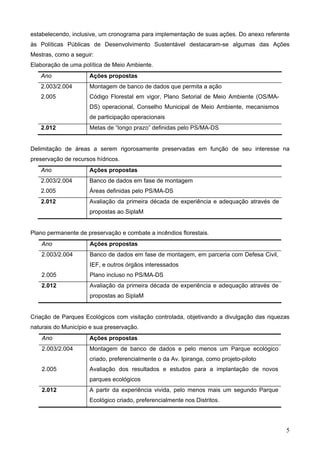 estabelecendo, inclusive, um cronograma para implementação de suas ações. Do anexo referente
às Políticas Públicas de Desenvolvimento Sustentável destacaram-se algumas das Ações
Mestras, como a seguir:
Elaboração de uma política de Meio Ambiente.
Ano

Ações propostas

2.003/2.004

Montagem de banco de dados que permita a ação

2.005

Código Florestal em vigor, Plano Setorial de Meio Ambiente (OS/MADS) operacional, Conselho Municipal de Meio Ambiente, mecanismos
de participação operacionais

2.012

Metas de “longo prazo” definidas pelo PS/MA-DS

Delimitação de áreas a serem rigorosamente preservadas em função de seu interesse na
preservação de recursos hídricos.
Ano

Ações propostas

2.003/2.004

Banco de dados em fase de montagem

2.005

Áreas definidas pelo PS/MA-DS

2.012

Avaliação da primeira década de experiência e adequação através de
propostas ao SiplaM

Plano permanente de preservação e combate a incêndios florestais.
Ano

Ações propostas

2.003/2.004

Banco de dados em fase de montagem, em parceria com Defesa Civil,
IEF, e outros órgãos interessados

2.005

Plano incluso no PS/MA-DS

2.012

Avaliação da primeira década de experiência e adequação através de
propostas ao SiplaM

Criação de Parques Ecológicos com visitação controlada, objetivando a divulgação das riquezas
naturais do Município e sua preservação.
Ano

Ações propostas

2.003/2.004

Montagem de banco de dados e pelo menos um Parque ecológico
criado, preferencialmente o da Av. Ipiranga, como projeto-piloto

2.005

Avaliação dos resultados e estudos para a implantação de novos
parques ecológicos

2.012

A partir da experiência vivida, pelo menos mais um segundo Parque
Ecológico criado, preferencialmente nos Distritos.

5

 