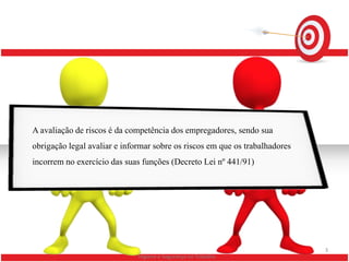 A avaliação de riscos é da competência dos empregadores, sendo sua
obrigação legal avaliar e informar sobre os riscos em que os trabalhadores
incorrem no exercício das suas funções (Decreto Lei nº 441/91)




                                                                             3
                              Higiene e Segurança no Trabalho
 