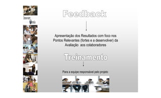 Apresentação dos Resultados com foco nos
Pontos Relevantes (fortes e a desenvolver) da
Avaliação aos colaboradores
Para a equipe responsável pelo projeto
 