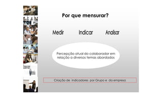 Por que mensurar?
Percepção atual do colaborador em
relação a diversos temas abordados
Criação de indicadores por Grupo e da empresa
 