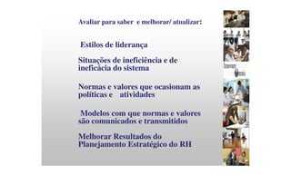 Avaliar para saber e melhorar/ atualizar:
Estilos de liderança
Situações de ineficiência e de
ineficácia do sistema
Normas e valores que ocasionam as
políticas e atividades
Modelos com que normas e valores
são comunicados e transmitidos
Melhorar Resultados do
Planejamento Estratégico do RH
 