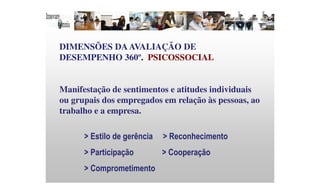 DIMENSÕES DAAVALIAÇÃO DE
DESEMPENHO 360º. PSICOSSOCIAL
Manifestação de sentimentos e atitudes individuais
ou grupais dos empregados em relação às pessoas, ao
trabalho e a empresa.
> Estilo de gerência > Reconhecimento
> Participação > Cooperação
> Comprometimento
 