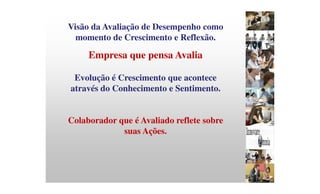 Visão da Avaliação de Desempenho como
momento de Crescimento e Reflexão.
Empresa que pensa Avalia
Evolução é Crescimento que acontece
através do Conhecimento e Sentimento.
Colaborador que é Avaliado reflete sobre
suas Ações.
 
