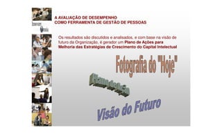 A AVALIAÇÃO DE DESEMPENHO
COMO FERRAMENTA DE GESTÃO DE PESSOAS
Os resultados são discutidos e analisados, e com base na visão de
futuro da Organização, é gerador um Plano de Ações para
Melhoria das Estratégias de Crescimento do Capital Intelectual
 