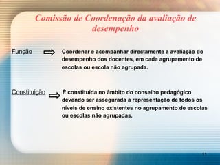 Comissão de Coordenação da avaliação de desempenho Função   Coordenar e acompanhar directamente a avaliação do   desempenho dos docentes, em cada agrupamento de   escolas ou escola não agrupada.   Constituição   É constituída no âmbito do conselho pedagógico    devendo ser assegurada a representação de todos os   níveis de ensino existentes no agrupamento de   escolas   ou escolas não agrupadas. 