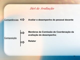 Júri de Avaliação Competências Avaliar o desempenho do pessoal docente Membros da Comissão de Coordenação da  avaliação do desempenho ; Composição Relator 