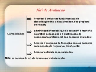 Júri de Avaliação Proceder à atribuição fundamentada da  classificação final a cada avaliado, sob proposta do relator; Emitir recomendações que se destinem à melhoria  Competências da prática pedagógica e à qualificação do desempenho profissional dos docentes avaliados; Aprovar o programa de formação para os docentes com menção de Regular ou Insuficiente; Apreciar e decidir as reclamações. Nota:  as decisões do júri são tomadas por maioria simples 