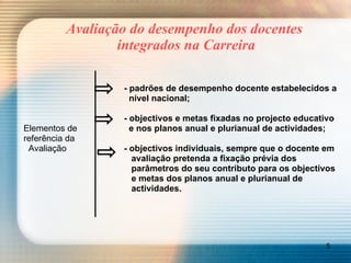 Avaliação do desempenho dos docentes  integrados na Carreira - padrões de desempenho docente estabelecidos a   nível nacional; - objectivos e metas fixadas no projecto educativo Elementos de   e nos planos anual e plurianual de actividades; referência da Avaliação - objectivos individuais, sempre que o docente em   avaliação pretenda a fixação prévia dos    parâmetros do seu contributo para os objectivos   e metas dos planos anual e plurianual de   actividades. 