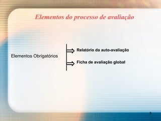 Elementos do processo de avaliação   Relatório da auto-avaliação Elementos Obrigatórios   Ficha de avaliação global 
