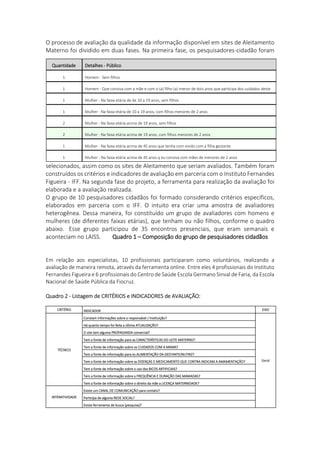 O processo de avaliação da qualidade da informação disponível em sites de Aleitamento
Materno foi dividido em duas fases. Na primeira fase, os pesquisadores-cidadão foram
selecionados, assim como os sites de Aleitamento que seriam avaliados. Também foram
construídos os critérios e indicadores de avaliação em parceria com o Instituto Fernandes
Figueira - IFF. Na segunda fase do projeto, a ferramenta para realização da avaliação foi
elaborada e a avaliação realizada.
O grupo de 10 pesquisadores cidadãos foi formado considerando critérios específicos,
elaborados em parceria com o IFF. O intuito era criar uma amostra de avaliadores
heterogênea. Dessa maneira, foi constituído um grupo de avaliadores com homens e
mulheres (de diferentes faixas etárias), que tenham ou não filhos, conforme o quadro
abaixo. Esse grupo participou de 35 encontros presenciais, que eram semanais e
aconteciam no LAISS. Quadro 1 – Composição do grupo de pesquisadores cidadãos
Em relação aos especialistas, 10 profissionais participaram como voluntários, realizando a
avaliação de maneira remota, através da ferramenta online. Entre eles 4 profissionais do Instituto
Fernandes Figueira e 6 profissionais do Centro de Saúde Escola Germano Sinval de Faria, da Escola
Nacional de Saúde Pública da Fiocruz.
Quadro 2 - Listagem de CRITÉRIOS e INDICADORES de AVALIAÇÃO:
CRITÉRIO INDICADOR EIXO
TÉCNICO
Constam informações sobre o responsável / Instituição?
Geral
Há quanto tempo foi feita a última ATUALIZAÇÃO?
O site tem alguma PROPAGANDA comercial?
Tem a fonte de informação para as CARACTERÍSTICAS DO LEITE MATERNO?
Tem a fonte de informação sobre os CUIDADOS COM A MAMA?
Tem a fonte de informação para os ALIMENTAÇÃO DA GESTANTE/NUTRIZ?
Tem a fonte de informação sobre as DOENÇAS E MEDICAMENTO QUE CONTRA INDICAM A AMAMENTAÇÃO?
Tem a fonte de informação sobre o uso dos BICOS ARTIFICIAIS?
Tem a fonte de informação sobre a FREQUÊNCIA E DURAÇÃO DAS MAMADAS?
Tem a fonte de informação sobre o direito da mãe a LICENÇA MATERNIDADE?
INTERATIVIDADE
Existe um CANAL DE COMUNICAÇÃO para contato?
Participa de alguma REDE SOCIAL?
Existe ferramenta de busca (pesquisa)?
Quantidade Detalhes - Público
1 Homem - Sem filhos
1 Homem - Que conviva com a mãe e com o (a) filho (a) menor de dois anos que participa dos cuidados deste
1 Mulher - Na faixa etária de de 10 a 19 anos, sem filhos
1 Mulher - Na faixa etária de 10 a 19 anos, com filhos menores de 2 anos
2 Mulher - Na faixa etária acima de 19 anos, sem filhos
2 Mulher - Na faixa etária acima de 19 anos, com filhos menores de 2 anos
1 Mulher - Na faixa etária acima de 45 anos que tenha com vivido com a filha gestante
1 Mulher - Na faixa etária acima de 45 anos q eu conviva com mães de menores de 2 anos
 