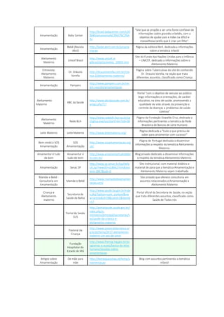 Amamentação Baby Center
http://brasil.babycenter.com/c20
0049/amamenta%C3%A7%C3%A
3o
"Site que se propõe a ser uma fonte confiável de
informações sobre gravidez e bebês, com o
objetivo de ajudar pais e mães na difícil e
maravilhosa tarefa que é criar um filho".
Amamentação
Bebê (Revista
Abril)
http://bebe.abril.com.br/amame
ntacao
Página da editora Abril, dedicada a informações
sobre a temática infantil
Aleitamento
Materno
Unicef Brasil
http://www.unicef.or
g/brazil/pt/activities_10003.htm
Site do Fundo das Nações Unidas para a Infância
– UNICEF, dedicada a informações sobre o
Aleitamento Materno
Entrevista:
Aleitamento
Materno
Dr. Dráuzio
Varella
http://drauziovarella.com.br/cria
nca-2/aleitamento-materno/
Página sobre Tuberculose do site do conhecido
Dr. Drauzio Varella, na seção que trata
diferentes assuntos, classificado como Criança
Amamentação Pampers
http://www.pampers.com.br/rec
em-nascido/amamentacao
Aleitamento
Materno
ABC da Saúde
http://www.abcdasaude.com.br/
artigo.php?17
Portal "com o objetivo de veicular ao público
leigo informações e orientações, de caráter
educativo, na área de saúde, promovendo a
qualidade de vida através da prevenção e
controle de doenças e problemas de saúde
coletiva"
Aleitamento
Materno
Rede BLH
http://www.redeblh.fiocruz.br/cg
i/cgilua.exe/sys/start.htm?sid=38
4
Página da Fundação Oswaldo Cruz, dedicada a
informações pertinentes a temática da Rede
Brasileira de Bancos de Leite Humano
Leite Materno Leite Materno http://www.leitematerno.org/
Página dedicada a "tudo o que precisa de
saber para amamentar com sucesso!"
Bem-vindo à SOS
Amamentação
SOS
Amamentação
http://www.sosamamentacao.org
.pt/
Página de Portugal dedicada a disseminar
informações a respeito da temática Aleitamento
Materno.
Amamentar é tudo
de bom
Amamentar é
tudo de bom
http://www.amamentartudodebo
m.com.br/
Blog privado dedicado a disseminar informações
a respeito da temática Aleitamento Materno.
Amamentação Senac SP
http://www.sp.senac.br/jsp/defa
ult.jsp?newsID=a18662.htm&test
eira=1847&sub=0
Site institucional, com material didático e
material de para que a temática Amamentação e
Aleitamento Materno sejam trabalhada
Mamãe e Bebê -
Consultoria em
Amamentação
Mamãe e Bebê
http://www.mamaebebeamamen
tacao.com/
Site privado que oferece consultoria em
assuntos relacionados a Amamentação e
Aleitamento Materno
Criança e
Aleitamento
materno
Secretaria de
Saúde da Bahia
http://www.saude.ba.gov.br/inde
x.php?option=com_content&vie
w=article&id=58&catid=2&Itemid
=17
Portal oficial da Secretaria de Saúde, na seção
que trata diferentes assuntos, classificado como
Saúde de Todos nós
Portal de Saúde
SUS
http://portalsaude.saude.gov.br/i
ndex.php/o-
ministerio/principal/secretarias/s
as/saude-da-crianca-e-
aleitamento-materno
Pastoral da
Criança
http://www.pastoraldacrianca.or
g.br/pt/tema/2417-aleitamento-
materno-um-ato-de-amor
Fundação
Hospitalar do
Estado de MG
http://www.fhemig.mg.gov.br/pr
ogramas-e-acoes/banco-de-leite-
humano/duvidas-sobre-
amamentacao
Artigos sobre
Amamentação
De mãe para
mãe
http://demaeparamae.pt/tema/a
mamentacao
Blog com assuntos pertinentes a temática
infantil
 