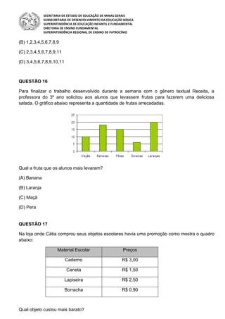 SECRETARIA DE ESTADO DE EDUCAÇÃO DE MINAS GERAIS
SUBSECRETARIA DE DESENVOLVIMENTO DA EDUCAÇÃO BÁSICA
SUPERINTENDÊNCIA DE EDUCAÇÃO INFANTIL E FUNDAMENTAL
DIRETORIA DE ENSINO FUNDAMENTAL
SUPERINTENDÊNCIA REGIONAL DE ENSINO DE PATROCÍNIO
(B) 1,2,3,4,5,6,7,8,9
(C) 2,3,4,5,6,7,8,9,11
(D) 3,4,5,6,7,8,9,10,11
QUESTÃO 16
Para finalizar o trabalho desenvolvido durante a semana com o gênero textual Receita, a
professora do 3º ano solicitou aos alunos que levassem frutas para fazerem uma deliciosa
salada. O gráfico abaixo representa a quantidade de frutas arrecadadas.
Qual a fruta que os alunos mais levaram?
(A) Banana
(B) Laranja
(C) Maçã
(D) Pera
QUESTÃO 17
Na loja onde Cátia comprou seus objetos escolares havia uma promoção como mostra o quadro
abaixo:
Material Escolar Preços
Caderno R$ 3,00
Caneta R$ 1,50
Lapiseira R$ 2,50
Borracha R$ 0,90
Qual objeto custou mais barato?
 