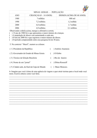 MINAS GERAIS - POPULAÇÃO
       ANO               CRIANÇAS (0 – 14 ANOS)                  IDOSOS (ACIMA DE 60 ANOS)
       1980                           7 milhões                                  800 mil
       1990                       7,2 milhões                                 1,2 milhão
       2000                       6,8 milhões                                 1,7 milhão
       2006                      4,9 milhões                                  2,1 milhões
 Observando a tabela acima, marque a afirmativa correta.
( ) O ano de 1980 foi o que apresentou o maior número de crianças.
( ) A população de idosos vem aumentando a cada ano.
( ) O ano de 2000 foi o que registrou o maior número de idosos.
( ) O período compreendido entre essa pesquisa foi de 30 anos.

5. No contexto “ Brasil”, numere as colunas:

( 1 ) Presidente da República                      (       ) Antônio Anastasia

( 2 ) Governador do Estado de Minas Gerais         (       ) O Globo

( 3 ) Técnico da Seleção Brasileira                (       ) Rio de Janeiro

( 4 ) Nome de um “jornal”                          (       ) Dilma Rousseff

( 5 ) Cidade sede, da final da Copa do Mundo           (   ) Mano Menezes.

6- Imagine que vocé é dono de uma agência de viagens e quer atrair turistas para o local onde você
mora. Escreva abaixo como você faria.
________________________________________________________________________________
________________________________________________________________________________
________________________________________________________________________________
________________________________________________________________________________
________________________________________________________________________________
________________________________________________________________________________
________________________________________________________________________________
________________________________________________________________________________
________________________________________________________________________________
________________________________________________________________________________
________________________________________________________________________________
________________________________________________________________________________
________________________________________________________________________________
 
