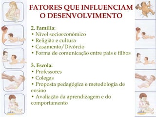 2. Família:
• Nível socioeconômico
• Religião e cultura
• Casamento/Divórcio
• Forma de comunicação entre pais e filhos
3. Escola:
• Professores
• Colegas
• Proposta pedagógica e metodologia de
ensino
• Avaliação da aprendizagem e do
comportamento
FATORES QUE INFLUENCIAM
O DESENVOLVIMENTO
 