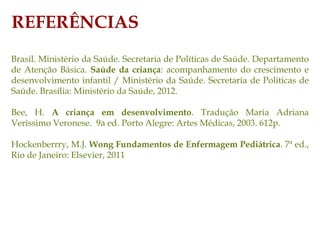 REFERÊNCIAS
Brasil. Ministério da Saúde. Secretaria de Políticas de Saúde. Departamento
de Atenção Básica. Saúde da criança: acompanhamento do crescimento e
desenvolvimento infantil / Ministério da Saúde. Secretaria de Políticas de
Saúde. Brasília: Ministério da Saúde, 2012.
Bee, H. A criança em desenvolvimento. Tradução Maria Adriana
Veríssimo Veronese. 9a ed. Porto Alegre: Artes Médicas, 2003. 612p.
Hockenberrry, M.J. Wong Fundamentos de Enfermagem Pediátrica. 7ª ed.,
Rio de Janeiro: Elsevier, 2011
 