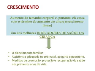 Aumento do tamanho corporal e, portanto, ele cessa
com o término do aumento em altura (crescimento
linear)
Um dos melhores INDICADORES DE SAÚDE DA
CRIANÇA
CRESCIMENTO
• O planejamento familiar
• Assistência adequada no pré-natal, ao parto e puerpério,
• Medidas de promoção, proteção e recuperação da saúde
nos primeiros anos de vida.
 
