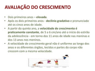 • Dois primeiros anos – elevada.
• Após os dois primeiros anos - declínio gradativo e pronunciado
até os cinco anos de idade.
• A partir do quinto ano, a velocidade de crescimento é
praticamente constante, de 5 a 6 cm/ano até o início do estirão
da adolescência - em torno dos 11 anos de idade nas meninas e
dos 13 anos nos meninos.
• A velocidade de crescimento geral não é uniforme ao longo dos
anos e os diferentes órgãos, tecidos e partes do corpo não
crescem com a mesma velocidade.
AVALIAÇÃO DO CRESCIMENTO
 