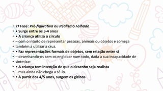 • 2ª Fase: Pré-figurativa ou Realismo Falhado
• • Surge entre os 3-4 anos
• • A criança utiliza o círculo
• – com o intuito de representar pessoas, animais ou objetos e começa
• também a utilizar a cruz.
• • Faz representações formais de objetos, sem relação entre si
• – desenhando-os sem os englobar num todo, dada a sua incapacidade de
• sintetizar.
• • A criança tem intenção de que o desenho seja realista
• – mas ainda não chega a sê-lo.
• • A partir dos 4/5 anos, surgem os girinos
 