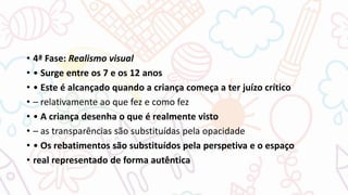 • 4ª Fase: Realismo visual
• • Surge entre os 7 e os 12 anos
• • Este é alcançado quando a criança começa a ter juízo crítico
• – relativamente ao que fez e como fez
• • A criança desenha o que é realmente visto
• – as transparências são substituídas pela opacidade
• • Os rebatimentos são substituídos pela perspetiva e o espaço
• real representado de forma autêntica
 