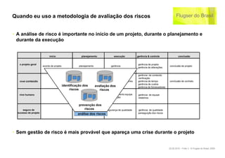 Quando eu uso a metodologia de avaliação dos riscos


‣ A análise de risco é importante no início de um projeto, durante o planejamento e
  durante da execução


                             início                        planejamento                execução           gerência & controle                 conclusão


   o projeto geral                                                                                        gerência de projeto
                       acordo de projeto                 planejamento                gerência                                        conclusão de projeto
                                                                                                          gerência de alterações


                                                    Projektsetup                                          gerência de conteúdo
                                                    Terminplanung                                         verificação
   nível conteúdo                                   Kostenplanung           seleção de fornecedores       gerência de tempo          conclusão de contrato
                                                                                                          gerência de custos
                                                    Beschaffungsplanung
                                           identificação dos         avaliação dos                        gerência de fornecedores
                                                riscos                    riscos
   níve humano                                       Projektorganisation         desenvolvimento equipe    gerência de equipe
                                                     Kommunikationsplanung       comunicação               relatórios


                                                        prevenção dos
      seguro de                                               riscos
                                                     Qualitätsplanung            segurança de qualidade   gerência de qualidade
  sucesso de projeto                                 Risikoanalysedos                                     perseguição dos riscos
                                                        análise         riscos




‣ Sem gestão de risco é mais provável que apareça uma crise durante o projeto


                                                                                                                                     22.02.2010 – Folie 3 - © Flugser do Brasil, 2009
 